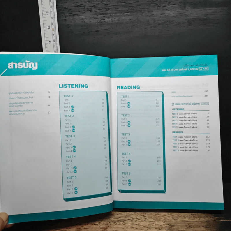 เตรียมสอบเข้ม TOEIC แบบ All-in-One ลุยโจทย์ 1,000 ข้อ LC+RC รูปที่ 7