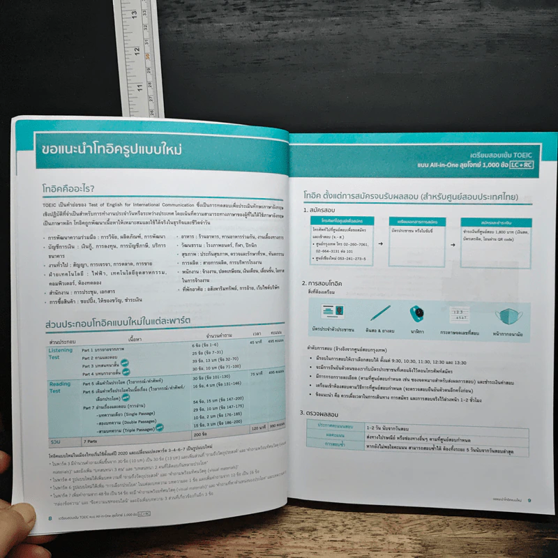 เตรียมสอบเข้ม TOEIC แบบ All-in-One ลุยโจทย์ 1,000 ข้อ LC+RC รูปที่ 8