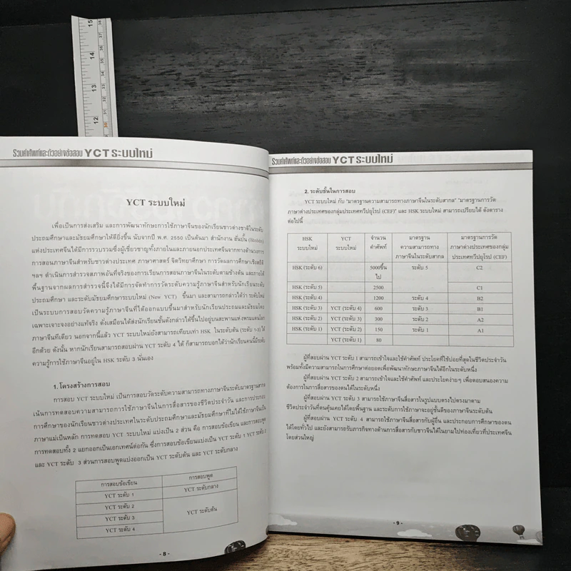 รวมคำศัพท์และตัวอย่างข้อสอบ YCT ระบบใหม่ พร้อมตะลุยโจทย์ข้อสอบ HSK ระดับต้น รูปที่ 8