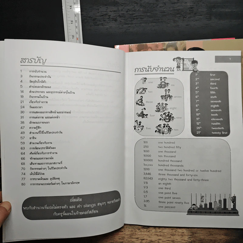 Vocab for life + Better English + Smarter Grammar & Writing - Kru P'Ann ครูพี่แอน รูปที่ 10