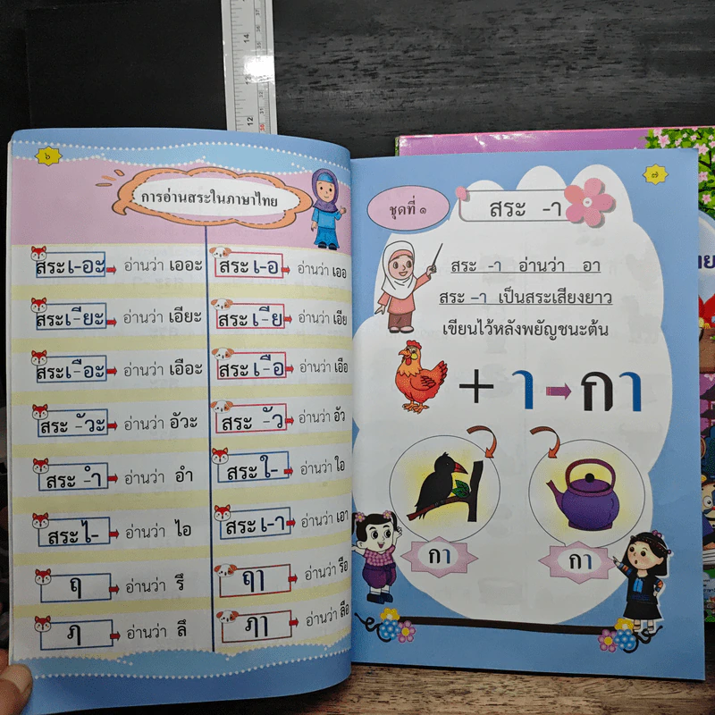 การอ่าน การเขียน ภาษาไทย ชั้นประถมศึกษาปีที่ 1 เล่ม 1-4 รูปที่ 12