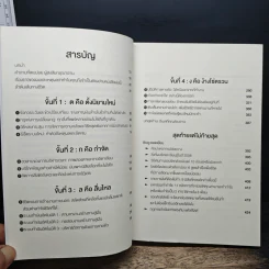 The 4-Hour Workweek ทำน้อยแต่รวยมาก - Timothy Ferriss รูปที่ 7