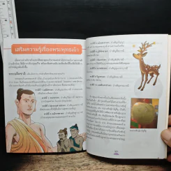 การ์ตูนความรู้ประวัติบุคคล ประวัติพระพุทธเจ้า รูปที่ 10