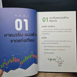 เทรดแบบกราฟเปล่า ทำกำไรด้วยแท่งเทียน - ลภัสรดา เพ็ญสุข รูปที่ 10