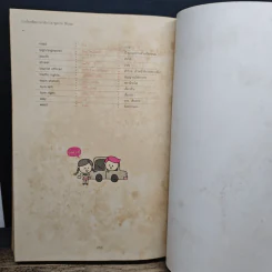 ประโยคฮิต ภาษาอังกฤษ พูดง่ายใช้บ่อย ในชีวิตประจำวัน รูปที่ 11