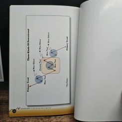 มองอนาคตตลาดหุ้นไทย SET Index ผ่าน Dom Theory & Elliott Wave - ดม ดอนชัย, อารัมภ์ ดอนชัย รูปที่ 9