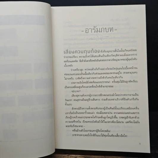 บัลลังก์ลูกไม้ - ปราปต์ รูปที่ 7