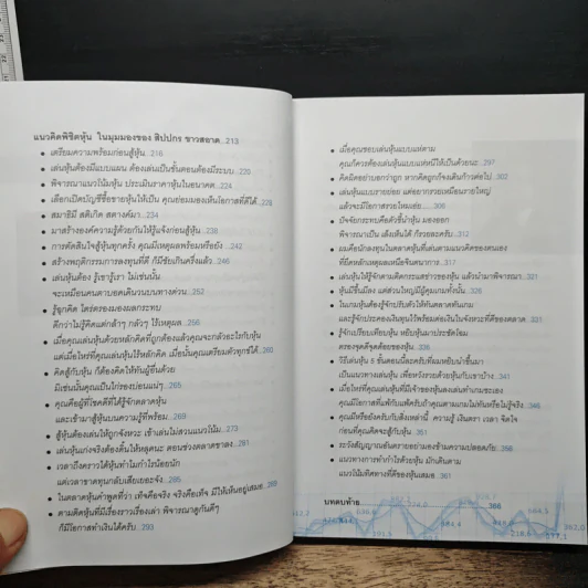 สิปปกร ขาวสอาด พลิกชะตาคว้าโอกาสในตลาดหุ้น - สิปปกร ขาวสอาด รูปที่ 8