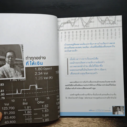 สิปปกร ขาวสอาด พลิกชะตาคว้าโอกาสในตลาดหุ้น - สิปปกร ขาวสอาด รูปที่ 9
