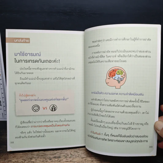 เทรดแบบกราฟเปล่า ทำกำไรด้วยแท่งเทียน - ลภัสรดา เพ็ญสุข รูปที่ 11
