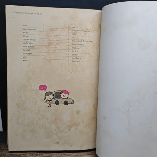 ประโยคฮิต ภาษาอังกฤษ พูดง่ายใช้บ่อย ในชีวิตประจำวัน รูปที่ 11