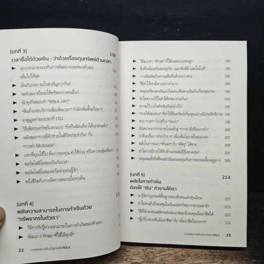 วางแผนการเงิน ด้วยวงล้อ PDCA - โทมิตะ คะซุมาสะ, เวธิต พวงภาคีศิริ รูปที่ 9