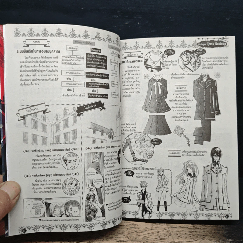Vampire Knight Official Fanbook - Matsuri Hino รูปที่ 9