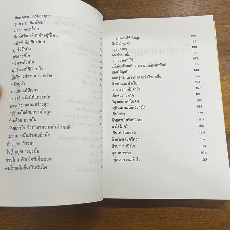 มงกุฎแห่งเกียรติ รูปที่ 10