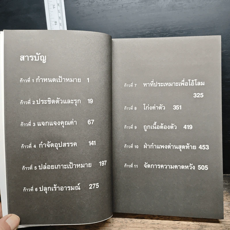 The Game: คัมภีร์จีบสาว - Neil Strauss รูปที่ 8