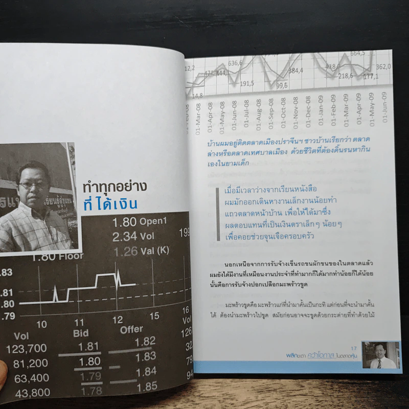 สิปปกร ขาวสอาด พลิกชะตาคว้าโอกาสในตลาดหุ้น - สิปปกร ขาวสอาด รูปที่ 9