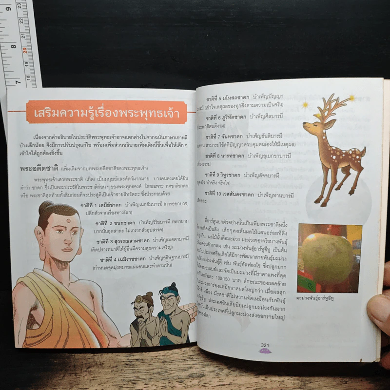 การ์ตูนความรู้ประวัติบุคคล ประวัติพระพุทธเจ้า รูปที่ 10