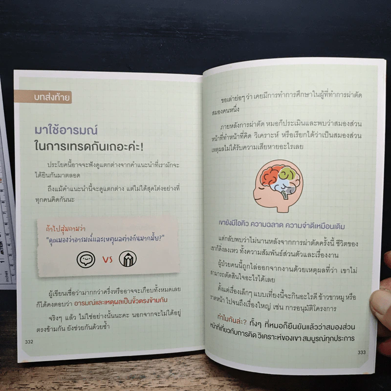 เทรดแบบกราฟเปล่า ทำกำไรด้วยแท่งเทียน - ลภัสรดา เพ็ญสุข รูปที่ 11