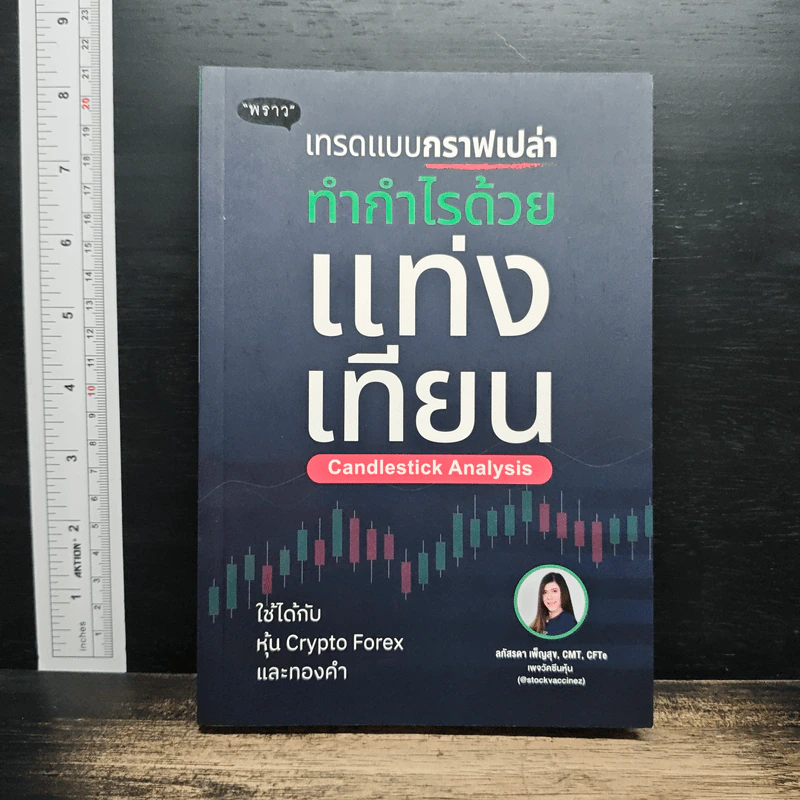 เทรดแบบกราฟเปล่า ทำกำไรด้วยแท่งเทียน - ลภัสรดา เพ็ญสุข รูปที่ 1