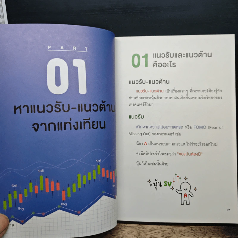 เทรดแบบกราฟเปล่า ทำกำไรด้วยแท่งเทียน - ลภัสรดา เพ็ญสุข รูปที่ 10
