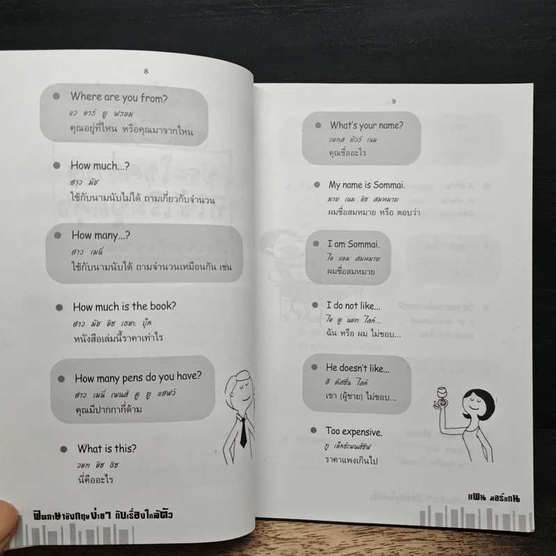 ฟิตภาษาอังกฤษง่ายๆกับเรื่องใกล้ตัว - แพนมอร์แกน รูปที่ 8