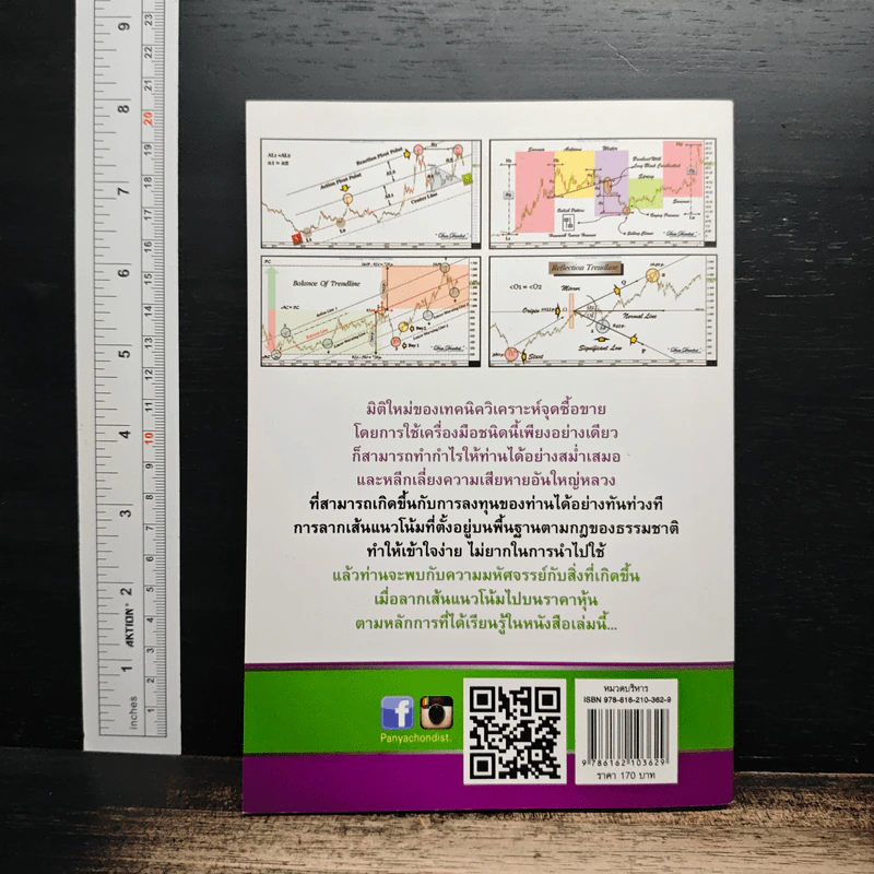 เทพเทรนไลน์ ลากเส้นหาจุดซื้อขายขั้นเทพ รูปที่ 2