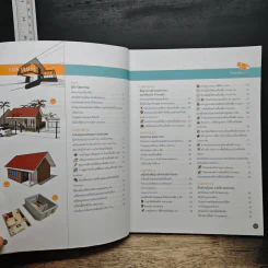 SketchUp 2019 ออกแบบบ้านและงาน 3 มิติ รูปที่ 7