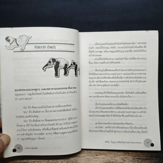 กระชากต่อมงึด - จอห์น วิญญู วงศ์สุรวัฒน์ รูปที่ 8