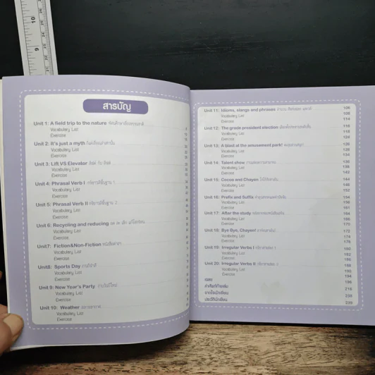 English พิชิตทุกสนามสอบ เข้า ม.1 Vocab เล่ม 2 - วโรดม วณิชศิลป์ รูปที่ 7