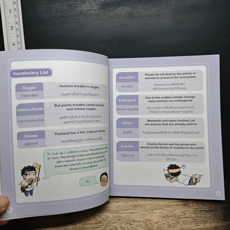 English พิชิตทุกสนามสอบ เข้า ม.1 Vocab เล่ม 2 - วโรดม วณิชศิลป์ รูปที่ 9