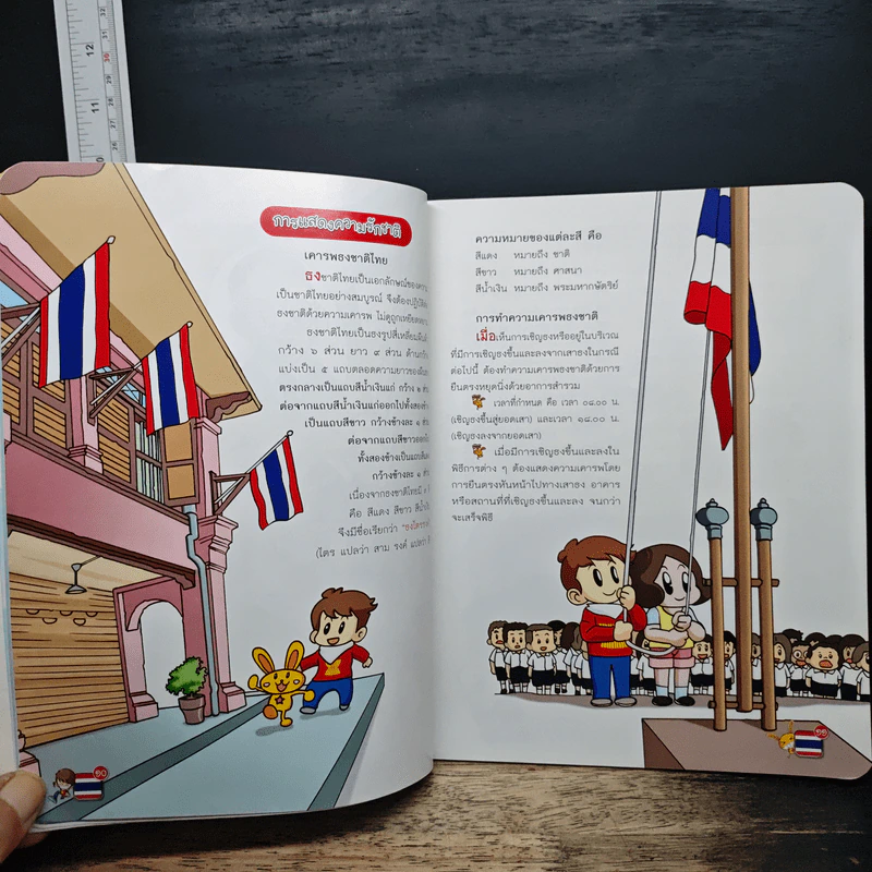 หน้าที่พลเมือง หน้าที่ของตนไทย รูปที่ 8