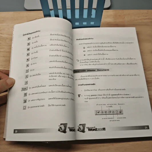 คู่มือ Microsoft Word 2000 เมนู 2 ภาษา รูปที่ 8