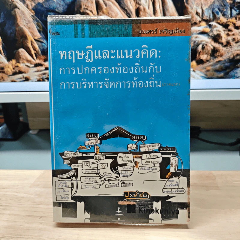 ทฤษฎีและแนวคิด การปกครองท้องถิ่นกับการบริหารจัดการท้องถิ่น (ภาคแรก) - ธเนศวร์ เจริญเมือง รูปที่ 1