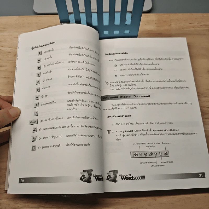 คู่มือ Microsoft Word 2000 เมนู 2 ภาษา รูปที่ 8
