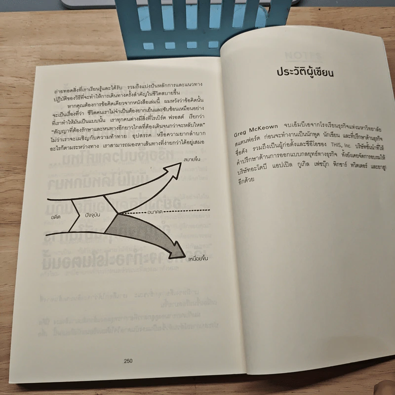 Effortless คนเก่งคิดง่าย ไม่คิดยาก - Greg McKeown รูปที่ 9
