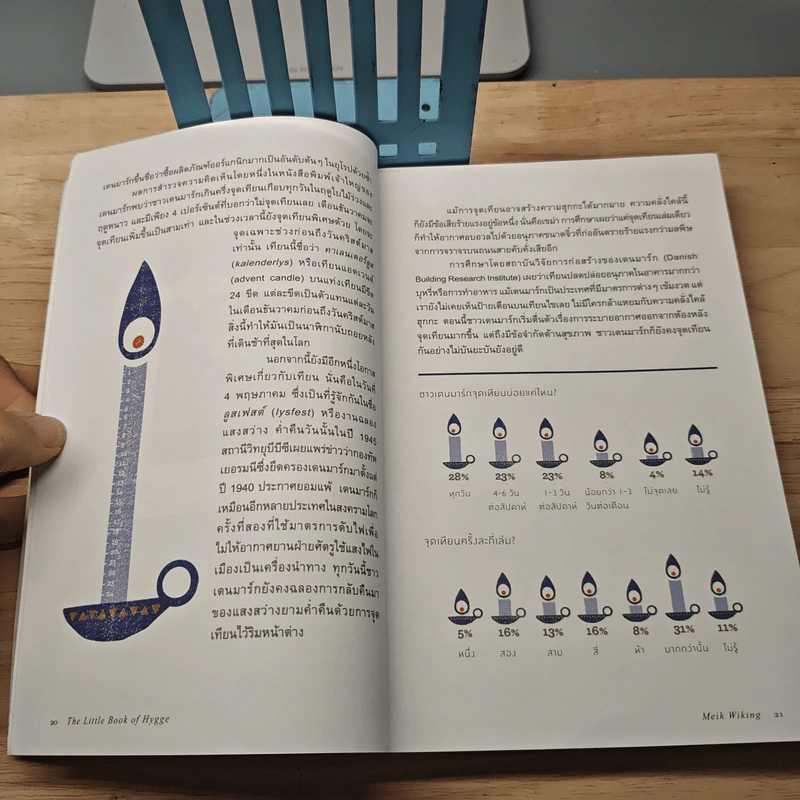 The Little Book of Hygge ฮุกกะ ปรัชญาความสุขฉบับเดนมาร์ก - Meik Wiking รูปที่ 9