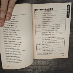 日本史 変わる - 宝島社 รูปที่ 7
