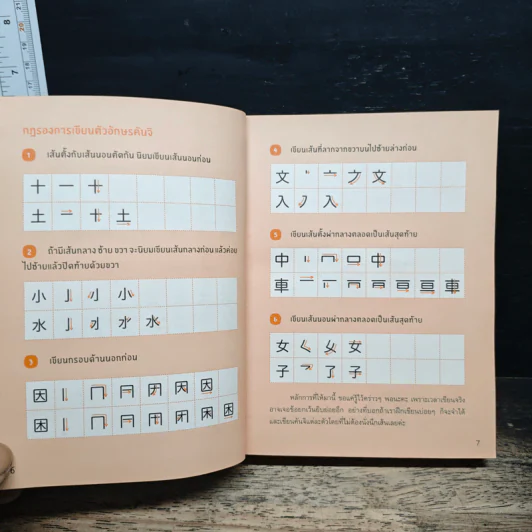 วาด+เขียน ญี่ปุ่น Draw Japanese Basic (N5-N4) รูปที่ 7