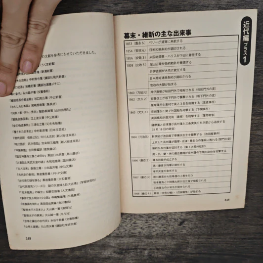 日本史 変わる - 宝島社 รูปที่ 7