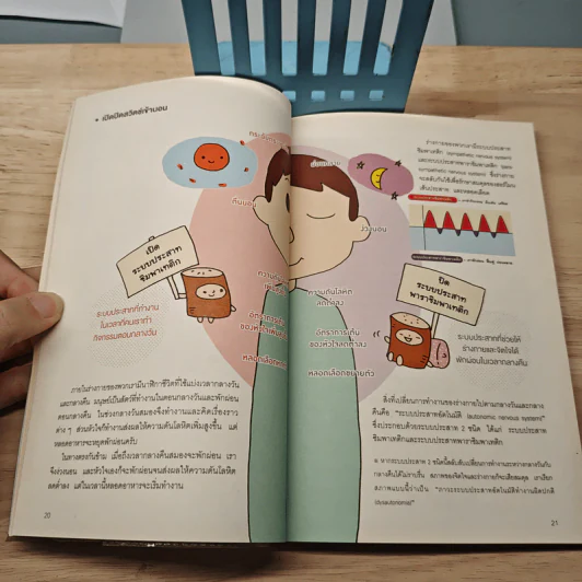 แก่ช้าลงแน่ แค่ปล่อยให้ท้องหิว - นพ.โยะชิโนะริ นะงุโมะ รูปที่ 9