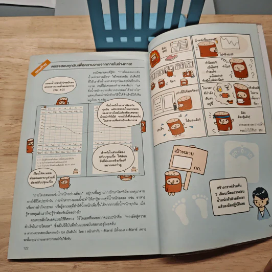 แก่ช้าลงแน่ แค่ปล่อยให้ท้องหิว - นพ.โยะชิโนะริ นะงุโมะ รูปที่ 10
