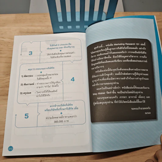 Marketing Research 101 คู่มือรู้ใจลูกค้าฉบับสมบูรณ์ - ณกมล อัศวยนต์ชัย รูปที่ 8