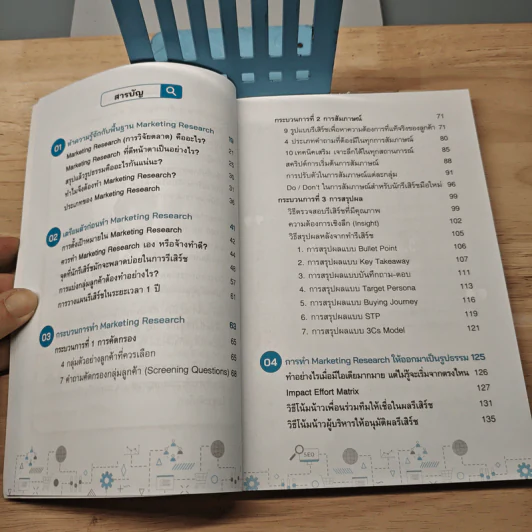 Marketing Research 101 คู่มือรู้ใจลูกค้าฉบับสมบูรณ์ - ณกมล อัศวยนต์ชัย รูปที่ 6