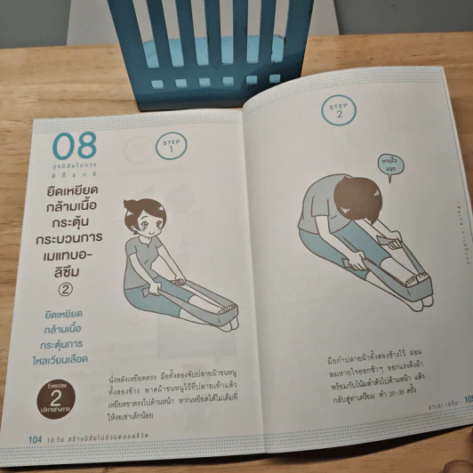 10 วันสร้างนิสัยไม่อ้วนตลอดชีวิต - อาเบะ เอรินะ, เมธินี นุชนาคา แปล รูปที่ 9