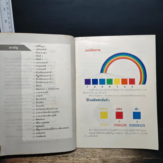 ทฤษฎีสี ภาคปฏิบัติ ใช้ประกอบการเรียนวิชาศิลปะ - เสน่ห์ ธนารัตนสฤษดิ์ รูปที่ 7