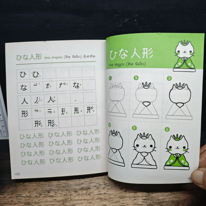วาด+เขียน ญี่ปุ่น Draw Japanese Basic (N5-N4) รูปที่ 10