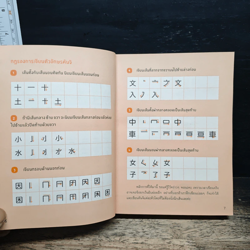 วาด+เขียน ญี่ปุ่น Draw Japanese Basic (N5-N4) รูปที่ 7