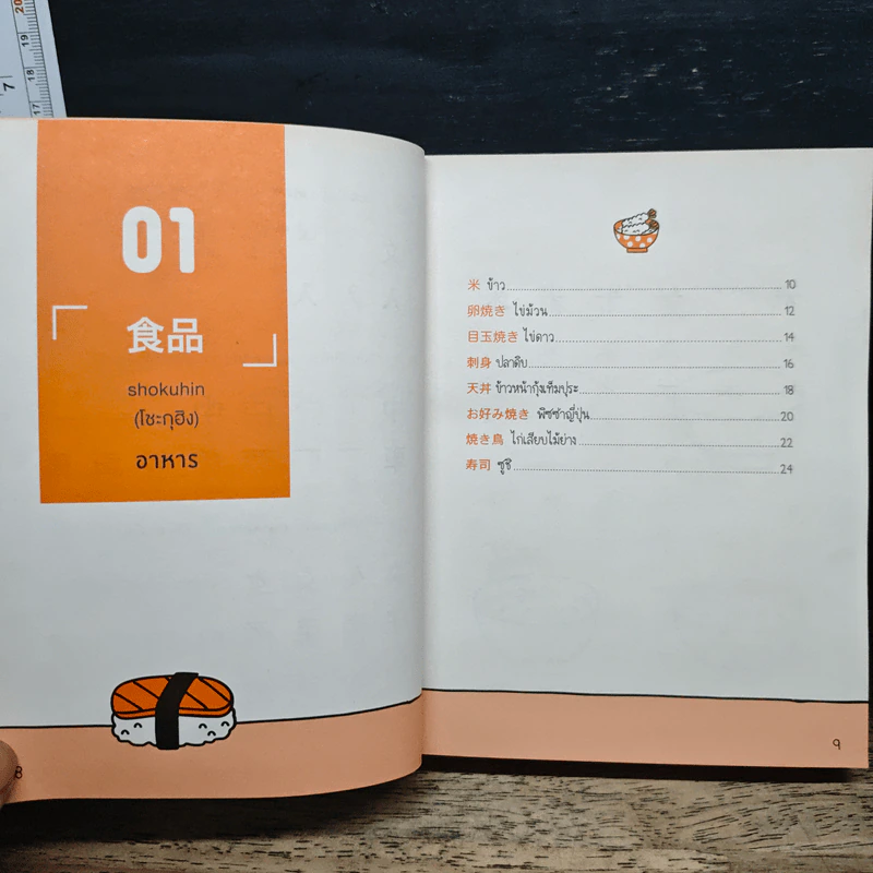 วาด+เขียน ญี่ปุ่น Draw Japanese Basic (N5-N4) รูปที่ 8