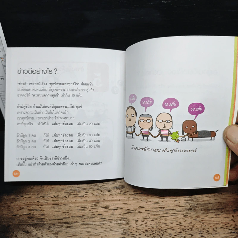 ตอบแทนรัก ด้วยรัก - ภัทริน ซอโสตถิกุล รูปที่ 8