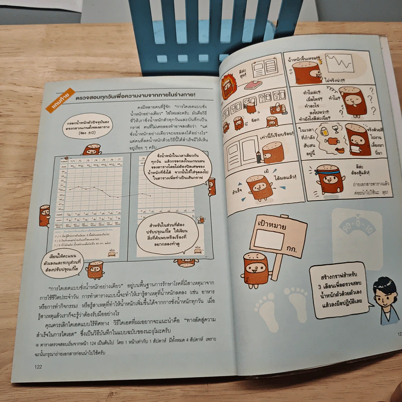แก่ช้าลงแน่ แค่ปล่อยให้ท้องหิว - นพ.โยะชิโนะริ นะงุโมะ รูปที่ 10
